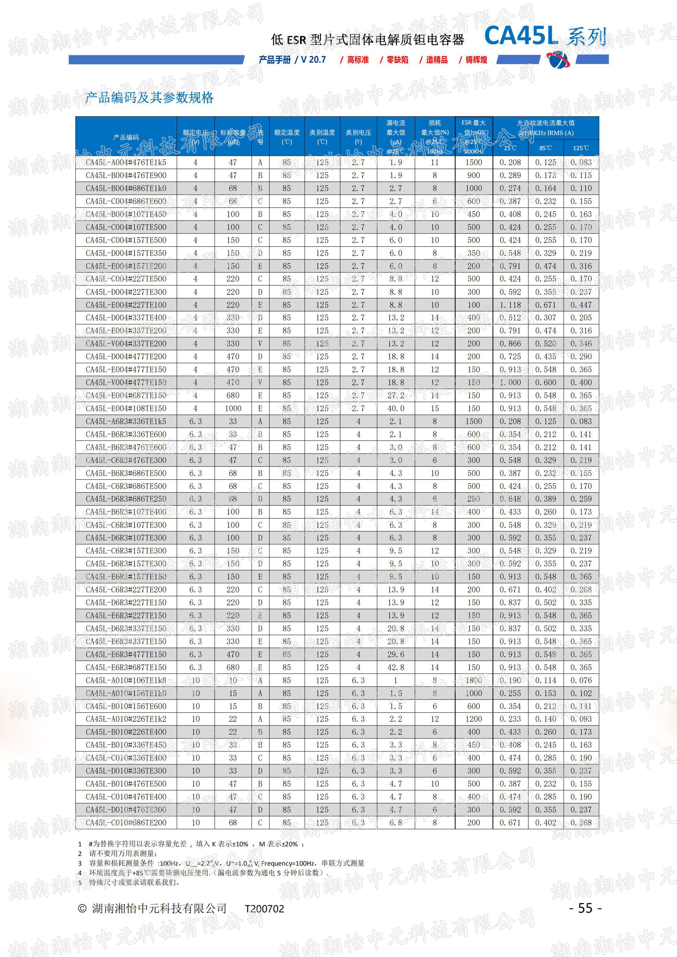 低ESR型片式固体电解质钽电容器产品介绍 低ESR型片式固体电解质钽电容器产品介绍